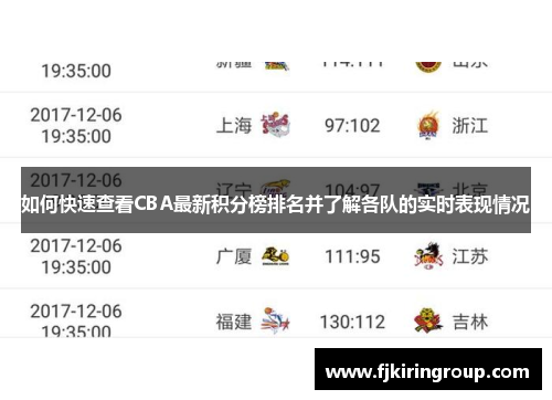 如何快速查看CBA最新积分榜排名并了解各队的实时表现情况