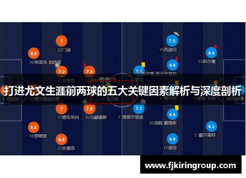打进尤文生涯前两球的五大关键因素解析与深度剖析