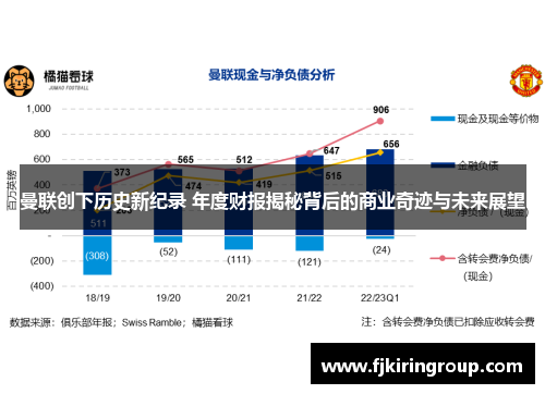 曼联创下历史新纪录 年度财报揭秘背后的商业奇迹与未来展望