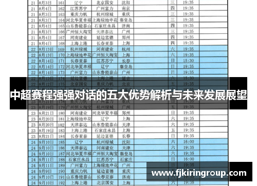 中超赛程强强对话的五大优势解析与未来发展展望
