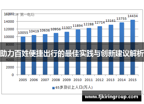 助力百姓便捷出行的最佳实践与创新建议解析
