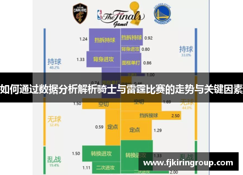 如何通过数据分析解析骑士与雷霆比赛的走势与关键因素